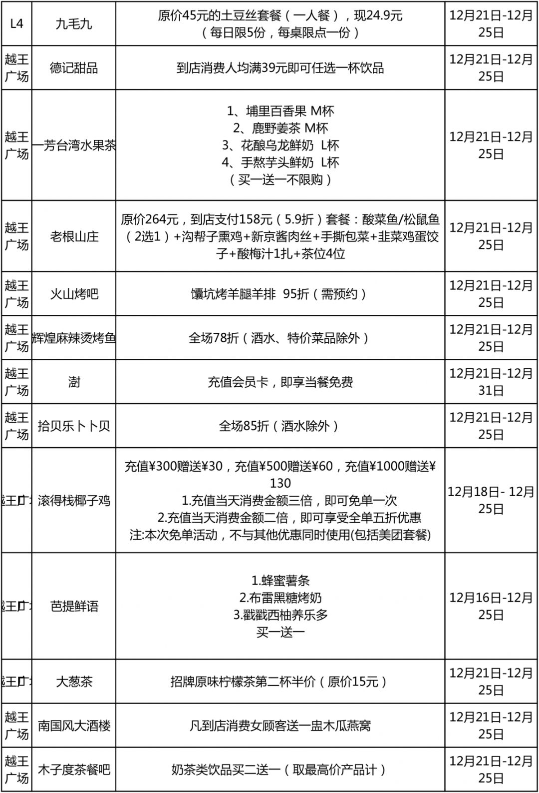倒计时1天|5周年店庆省钱攻略，带你玩转JJMALL