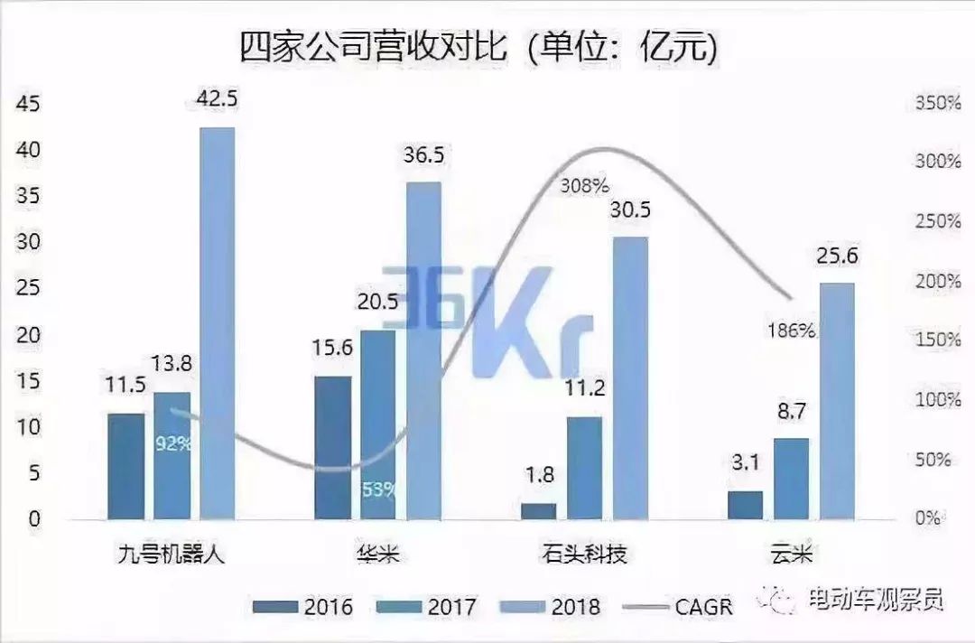 精彩回顾2022年a股投资主线展望,投资逻辑深度分析