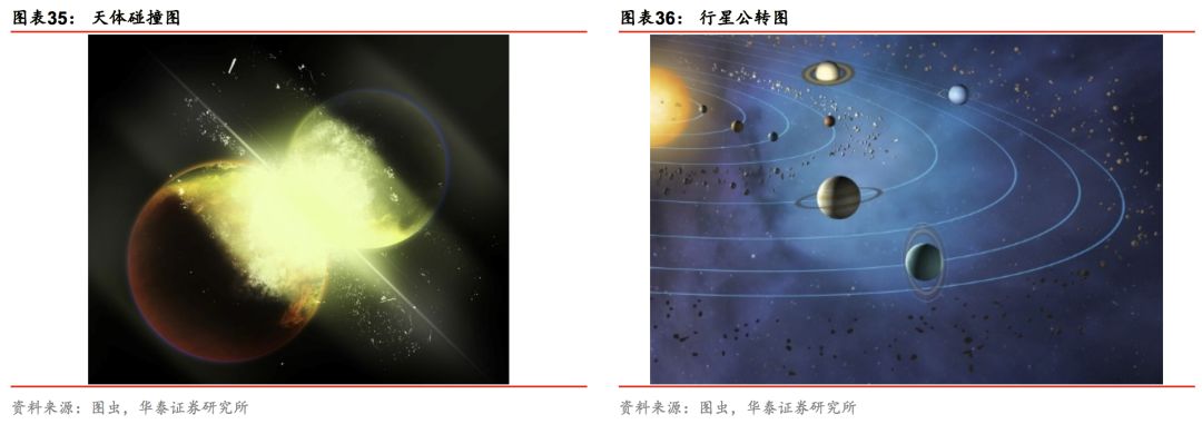 华泰证券林晓明团队,华泰金工和林晓明谁强