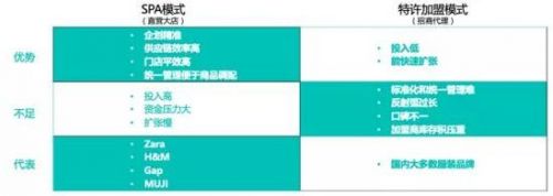 亿邦智库,亿邦智库的商业模式