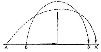 「跨年」为什么要用「跨」，有什么讲究吗？