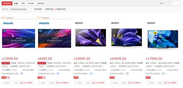 2019怎么选购电视,2019年选购电视指南