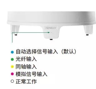 真力有源音箱有哪些系列 (真力m系列音箱)