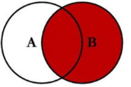 sql七种连接方法,多表连接查询sql语句
