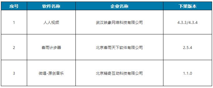 临汾网警违规app,临汾网警违法吗