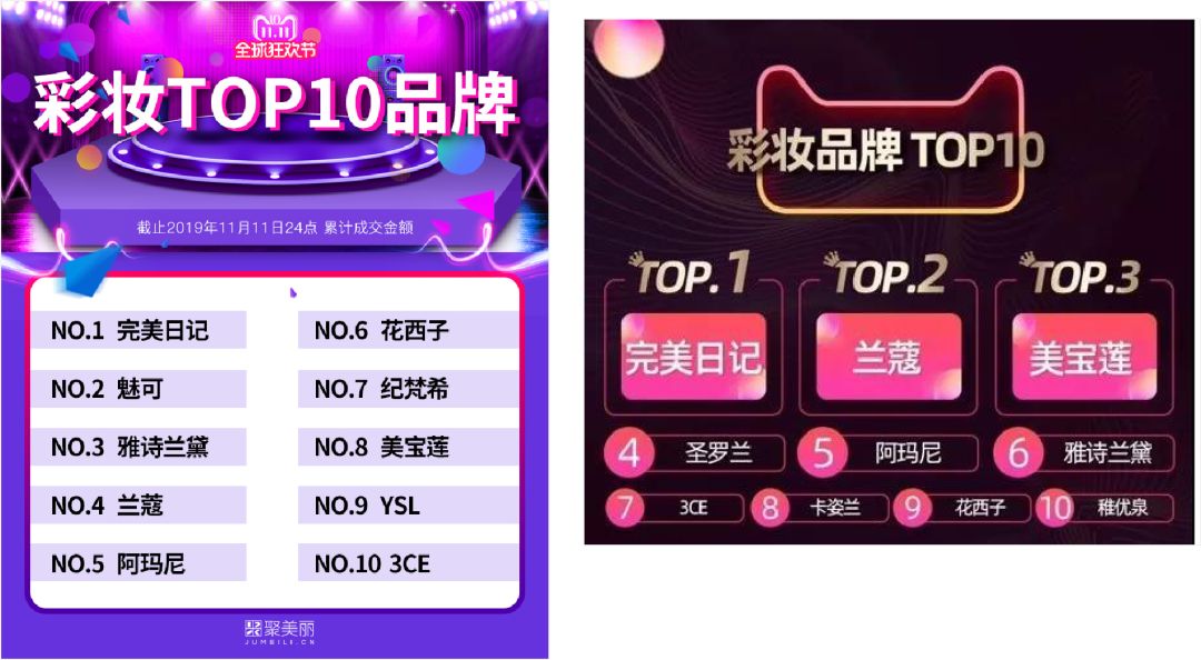 12支口红网红爆款,网红人气爆款口红