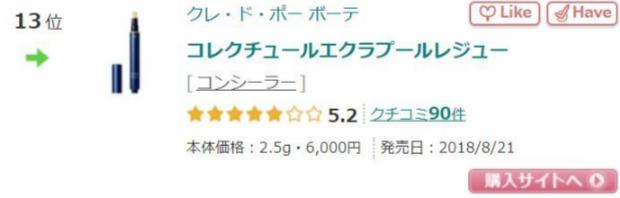 日本人气遮瑕膏top20！持久保湿，还能遮盖黑眼圈、痘印
