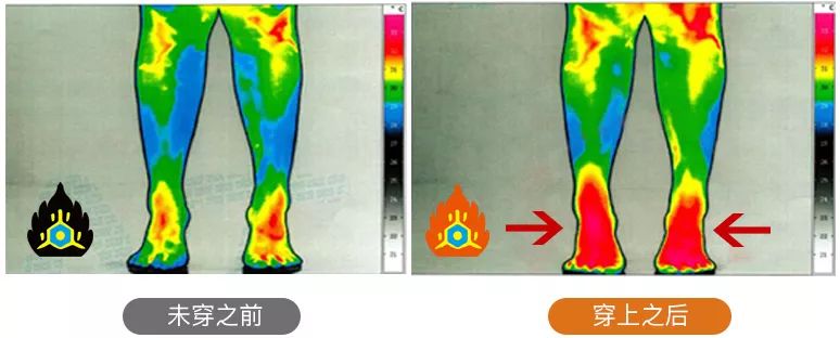 零下20度穿不冷鞋,零下20度也不挨冻