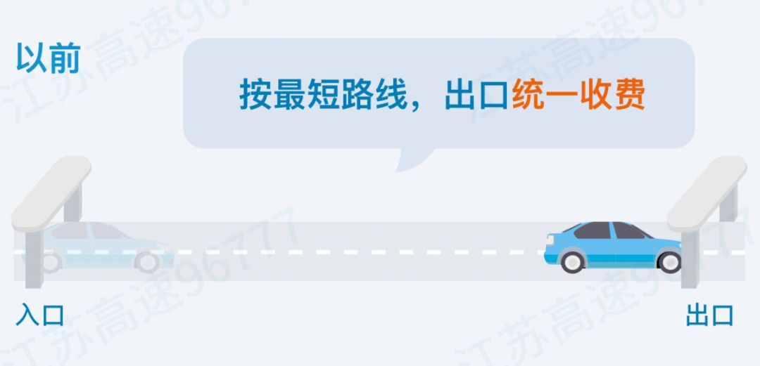 交通部回应etc扣费app,交通部回应高速公路免费etc