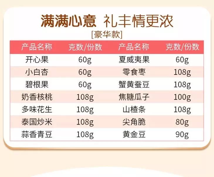 鎴戠寽浣犱篃浼氬枩娆㈣繖鏍风殑闆堕鏂囨,鎴戠寽浣犱篃鍠滄
