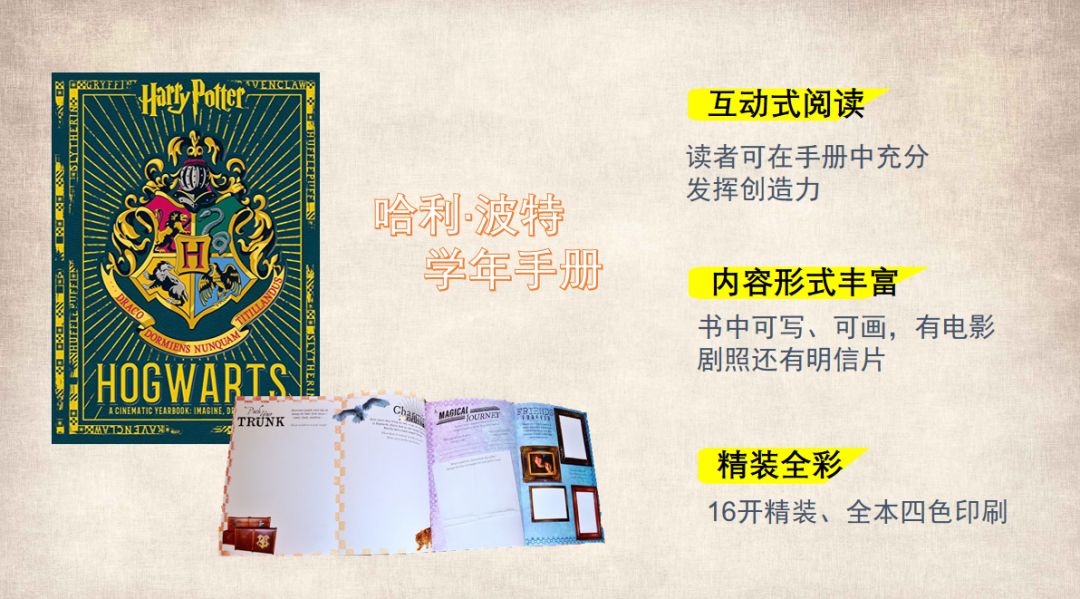 一口气带你看完哈利波特的发展史,哈利波特全文梗概作文