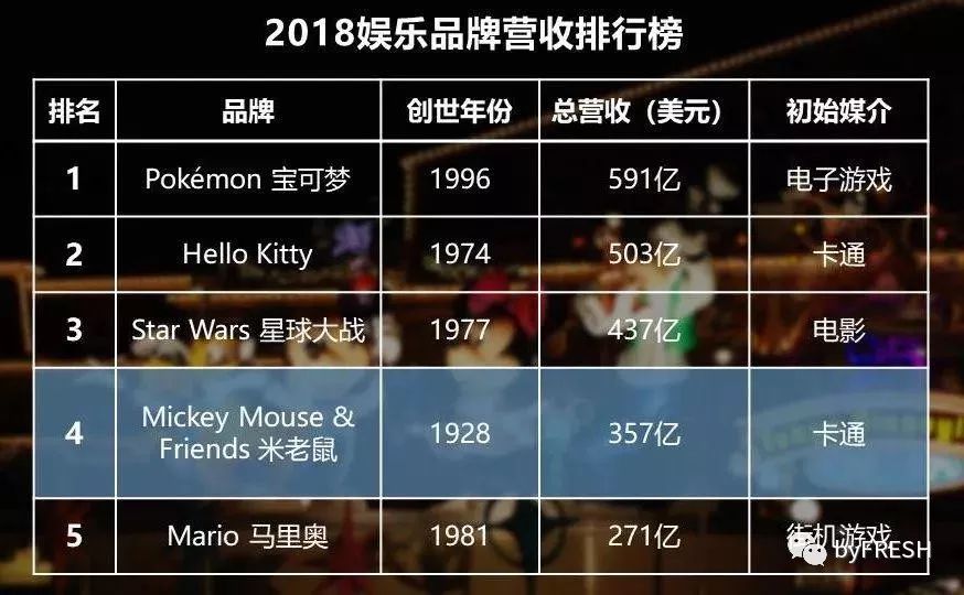 mouse和mickey什么意思,mickeymouse第四阶段