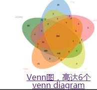 免费作图分析软件,绘图与数据分析器