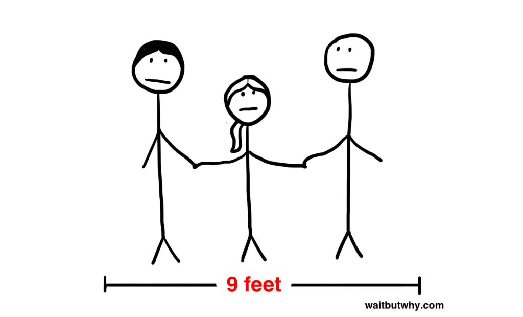 把73亿人塞到一栋楼里面,会发生什么?