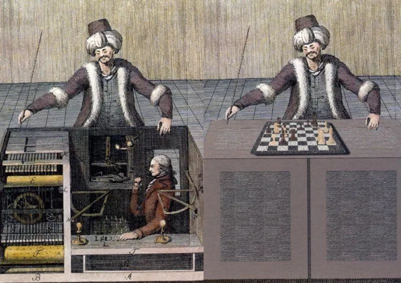 人工智能和人体解剖学的区别,机器人人工智能解决问题