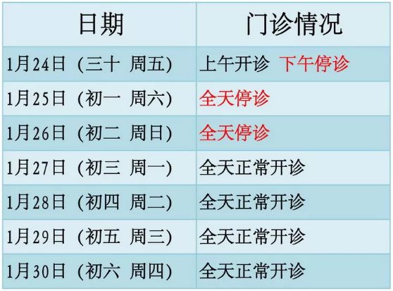 澶╂触闈㈠鏂板瀷鑲虹値閲囧彇鍝簺鎺柦,澶╂触甯備腑鍖昏嵂棰勯槻鑲虹値