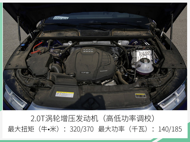 现在q5l还值得购买吗,新款q5l值得买吗