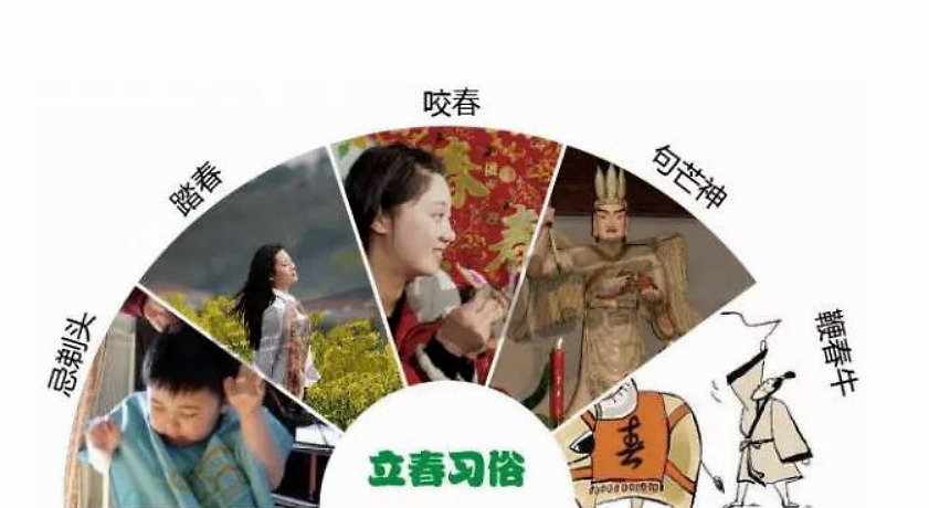 绔嬫槬涔嬫椂濡備綍韬叉槬,绔嬫槬涔嬫椂濡備綍杩庢槬鎺ョ