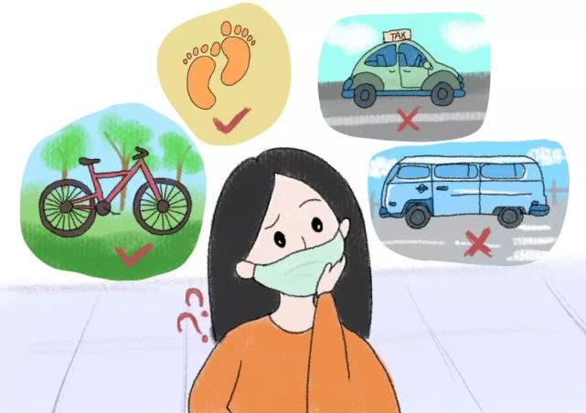 漫画新型冠状病毒肺炎十大症状,新型冠状病毒早期症状漫画图片