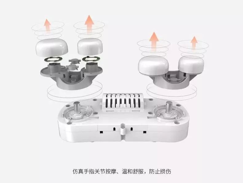 工作生活上需要什么帮助,工作中需要提供的帮助和支持