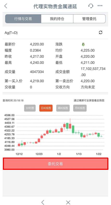 工行贵金属递延,工行贵金属递延业务为什么买不上