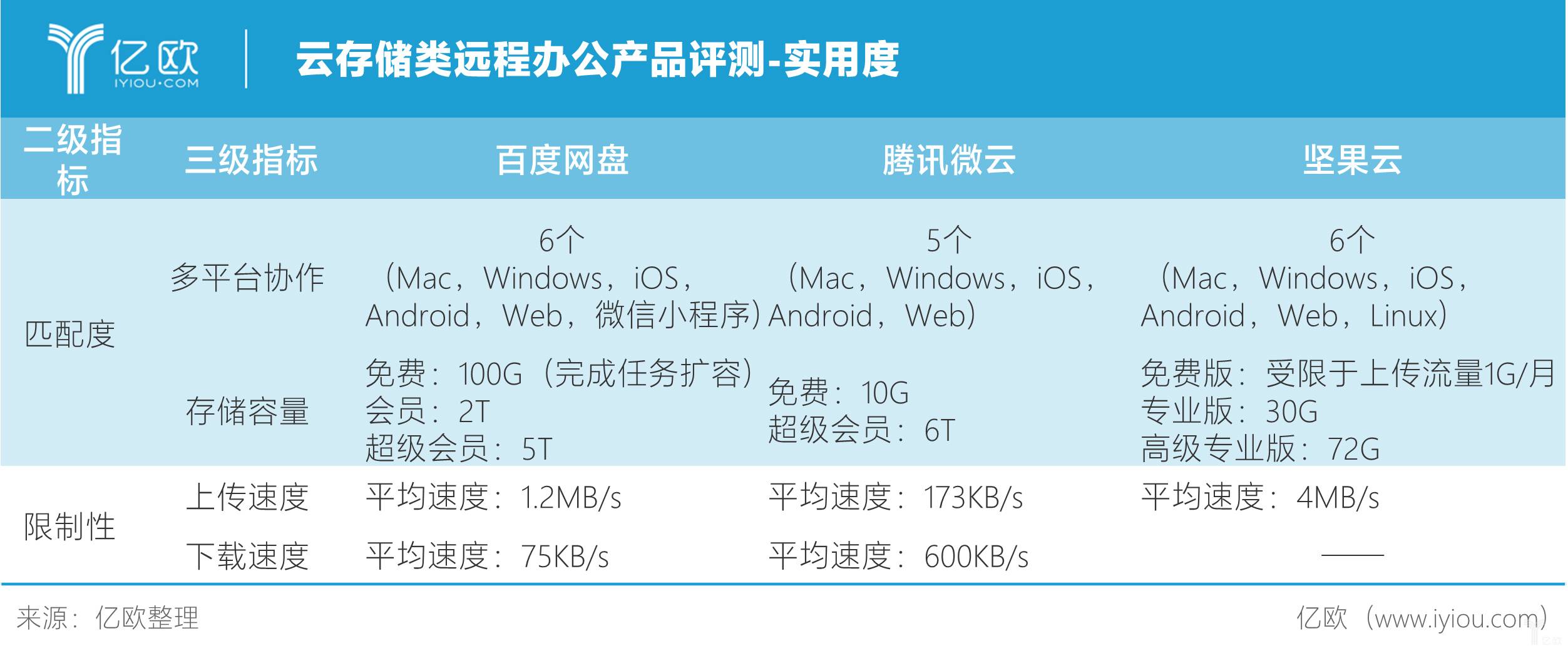 你可能不知道的docker资源限制,你可能不知道的隐藏路线3
