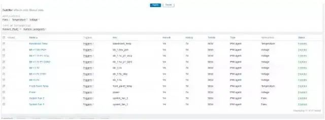 做了5年团队管理你学到了什么,做了这么多年管理有什么心得