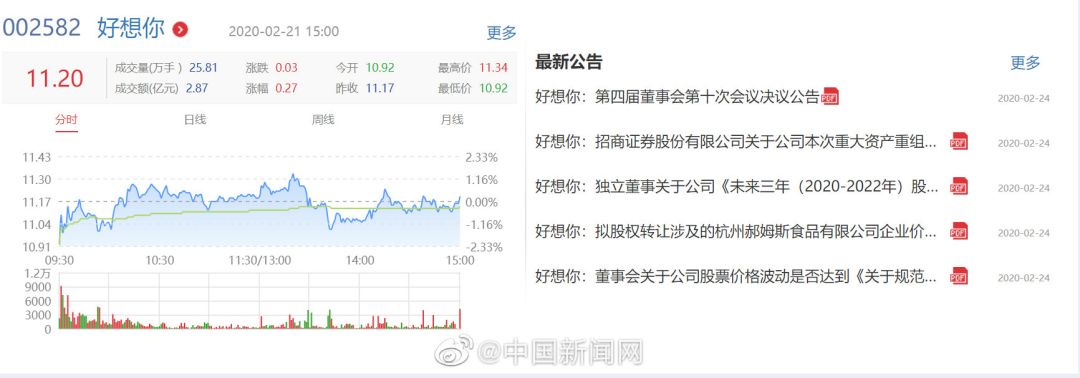 海航被接管后股价,海航被接管投资者利益受损了吗