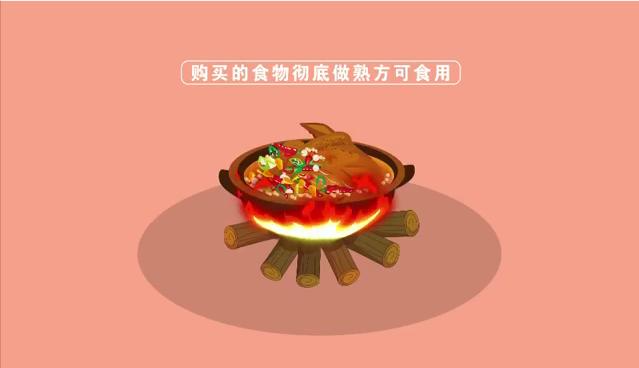 超市采购渠道一览表,去超市必买的这几样