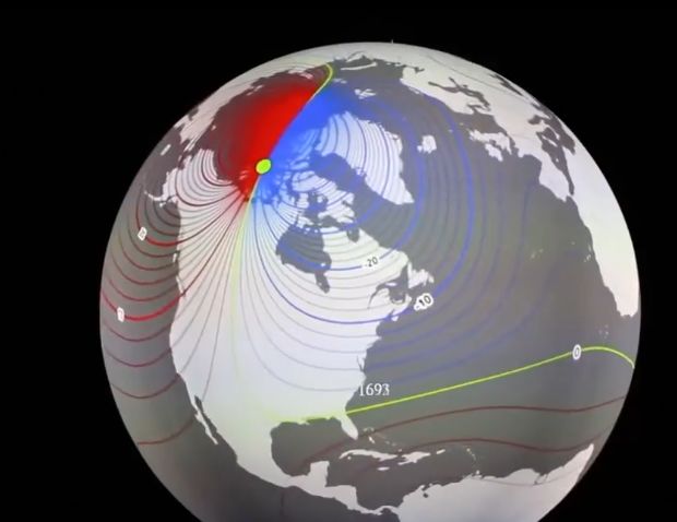 古代的指南针叫日晷,早期的指南针也叫做什么