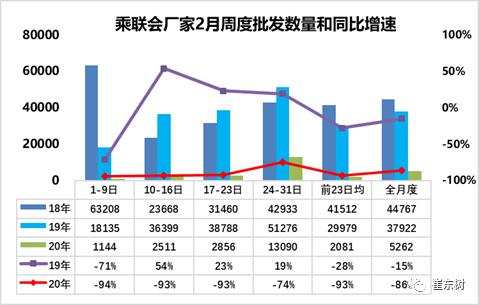 扫描汽车二维码,2024车市扫描