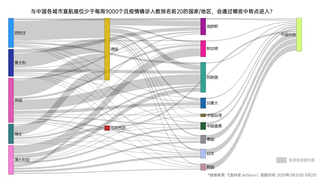 贵州曲靖疫情防控消息,曲靖疫情进出管控政策最新