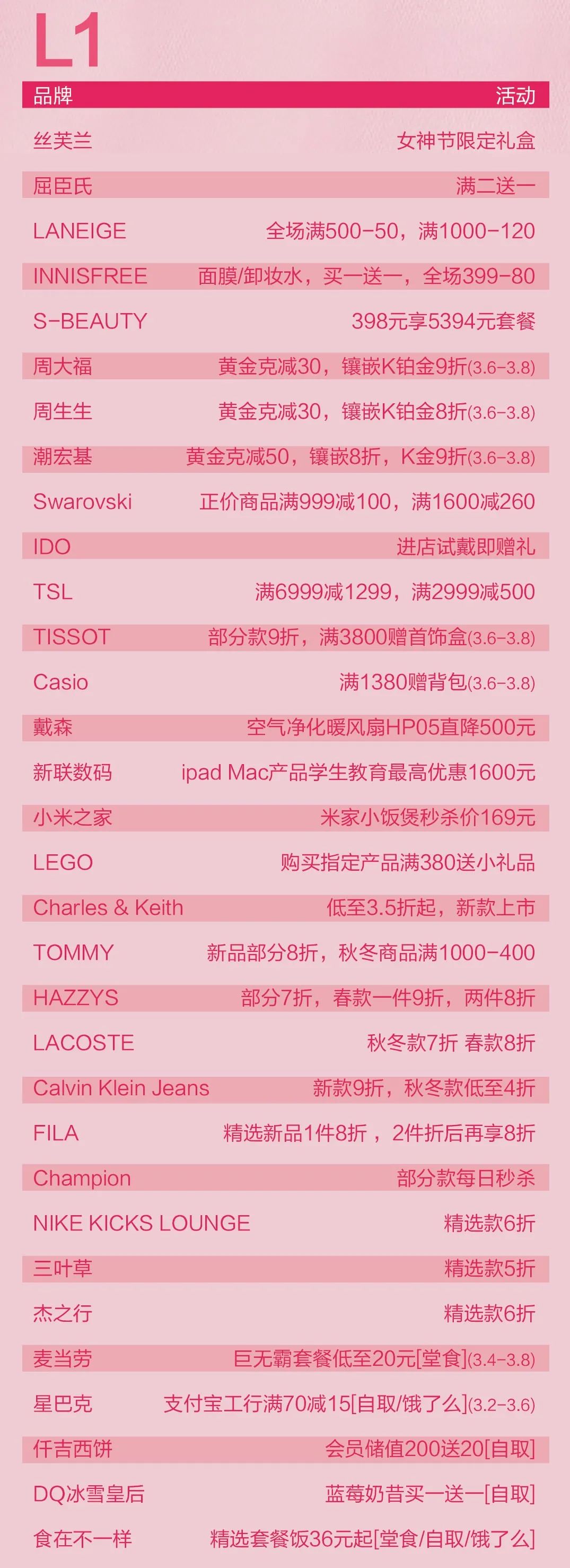 5元畅吃麦当劳、戴森吹风机免费送！线上就能赢大奖啦，赶紧来