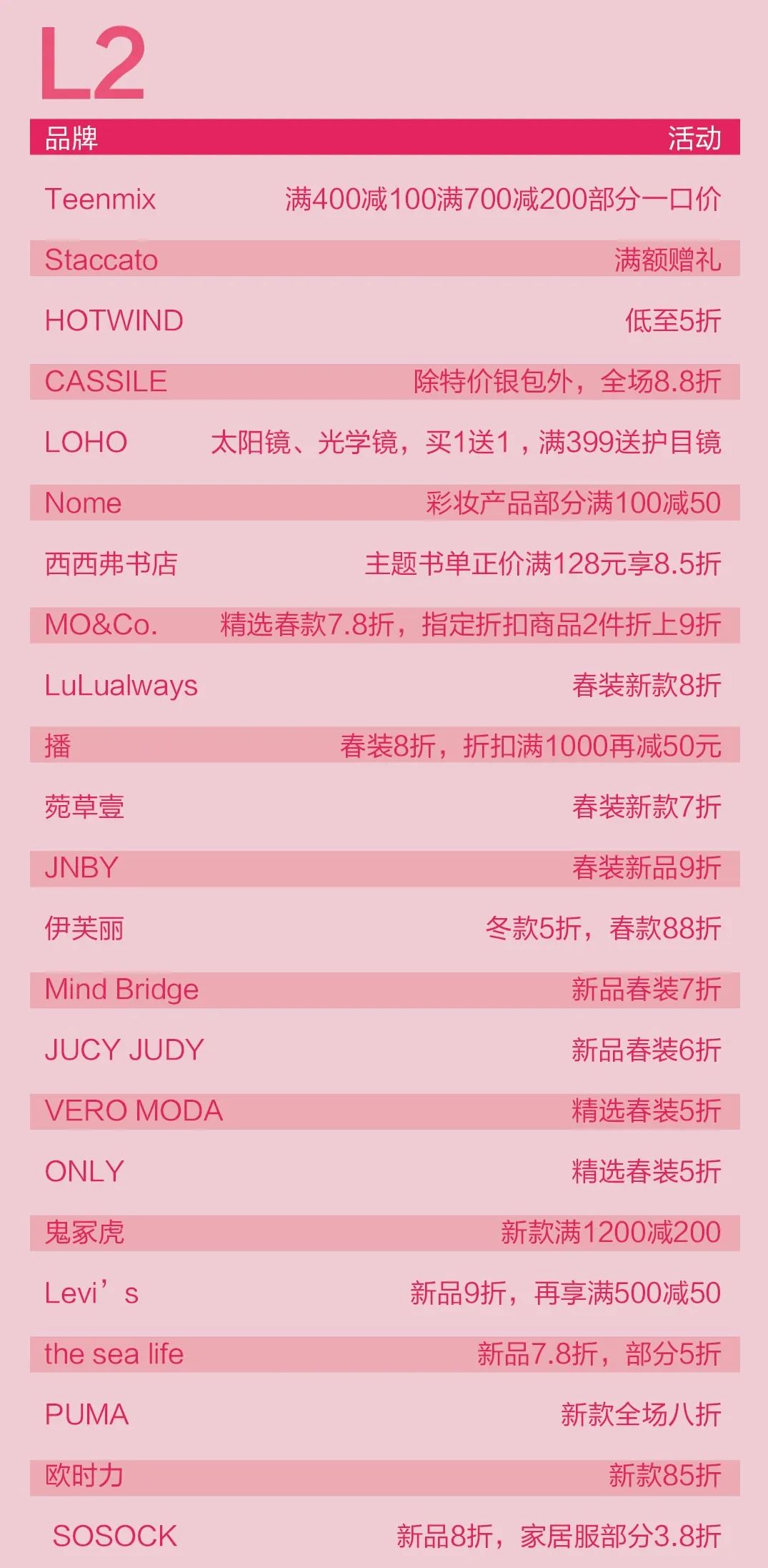 5元畅吃麦当劳、戴森吹风机免费送！线上就能赢大奖啦，赶紧来