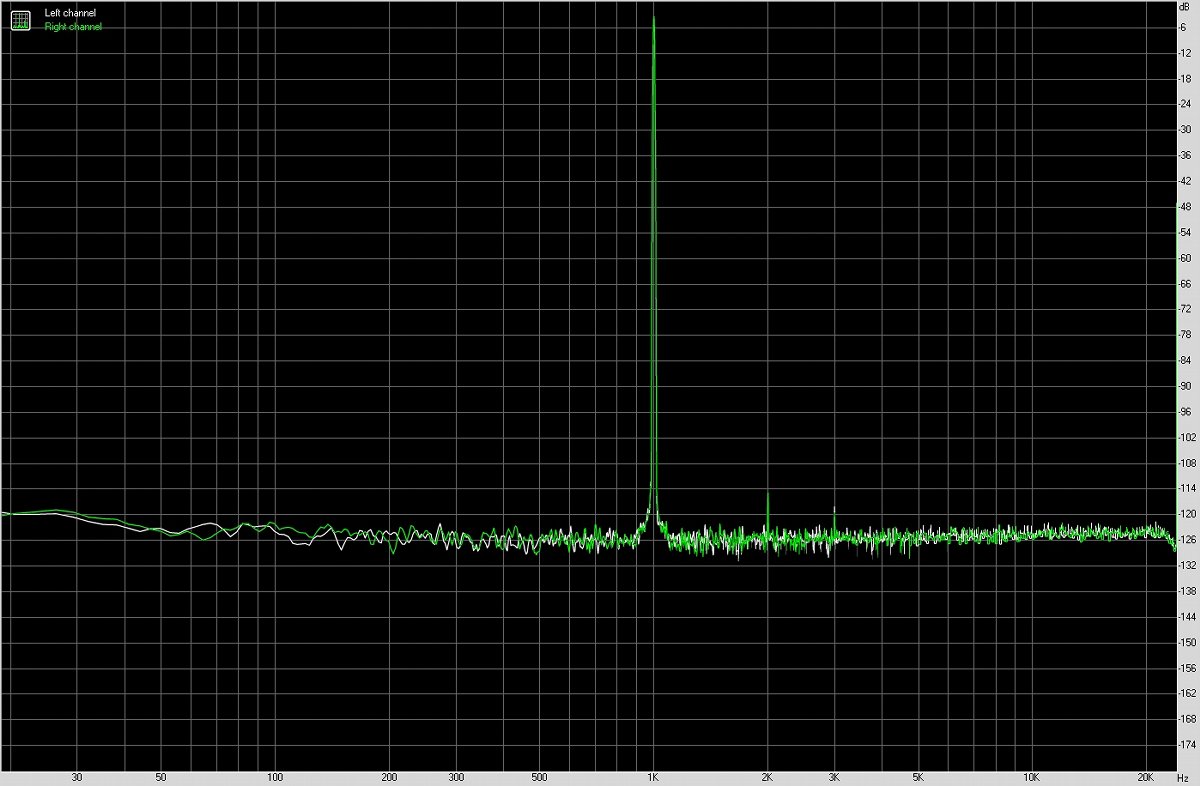 艾巴索iBassoDC02手机用纯输出线型移动声卡测评报告「Soomal」
