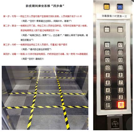 “新基建”顶尖公司云集,666、4步曲、9宫格...徐汇区妙招迭出助力回血!|复工在行动