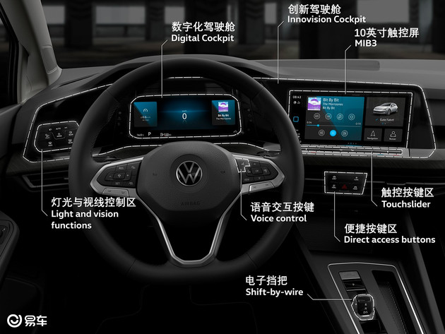 大众高尔夫2023款1.2t怎么样,大众新高尔夫2020款试驾