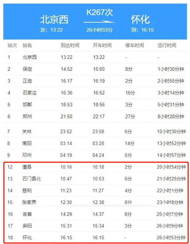 湖南疾控再发紧急提示,湖南疾控紧急提示