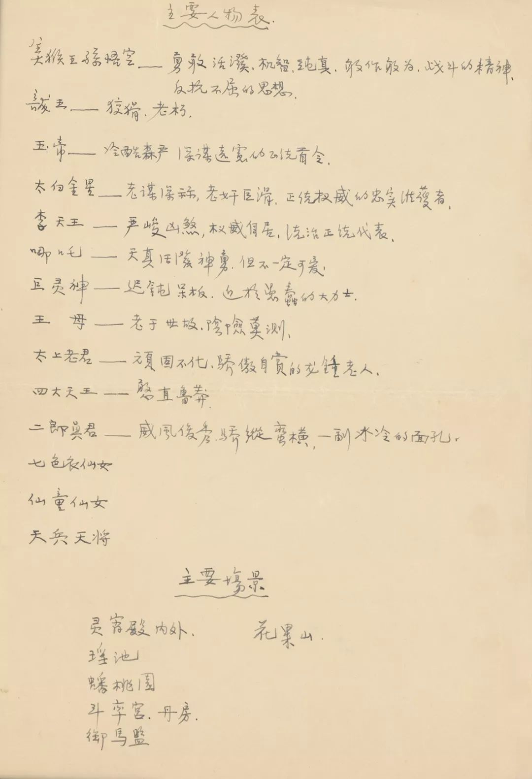 120帧大闹天宫,大闹天宫120帧