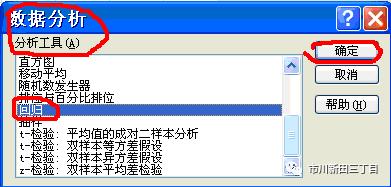 加拿大元兑换人民币汇率历史最高 (加元汇率与大宗商品价格的相关性)