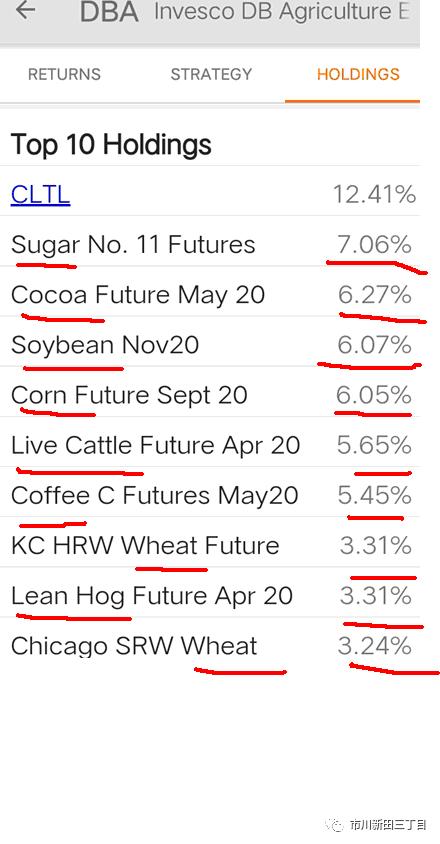加拿大元兑换人民币汇率历史最高 (加元汇率与大宗商品价格的相关性)