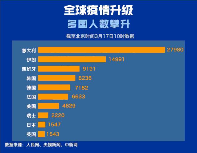 美股4次熔断,美股第四次熔断会出现金融危机吗