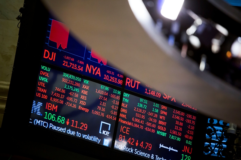 8天3次熔断美股暴跌带来什么,美股本周第2次熔断