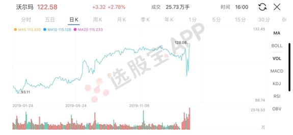 中银证券为啥大跌,中银证券事件严重吗