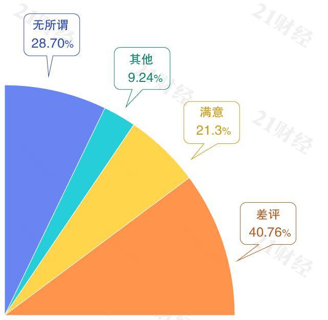 线上办公app哪个好,线上办公软件的优缺点