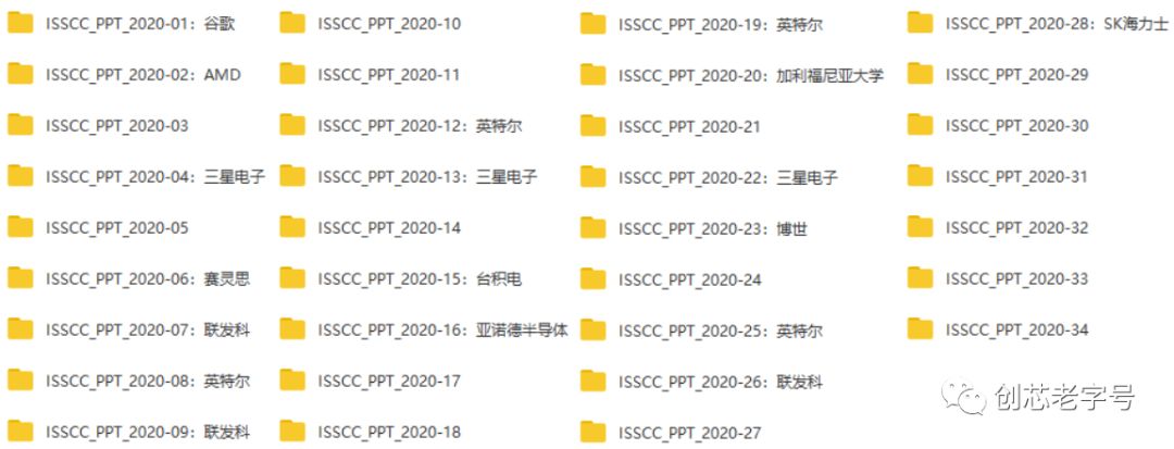 isscc2024什么水平,isscc2024排名