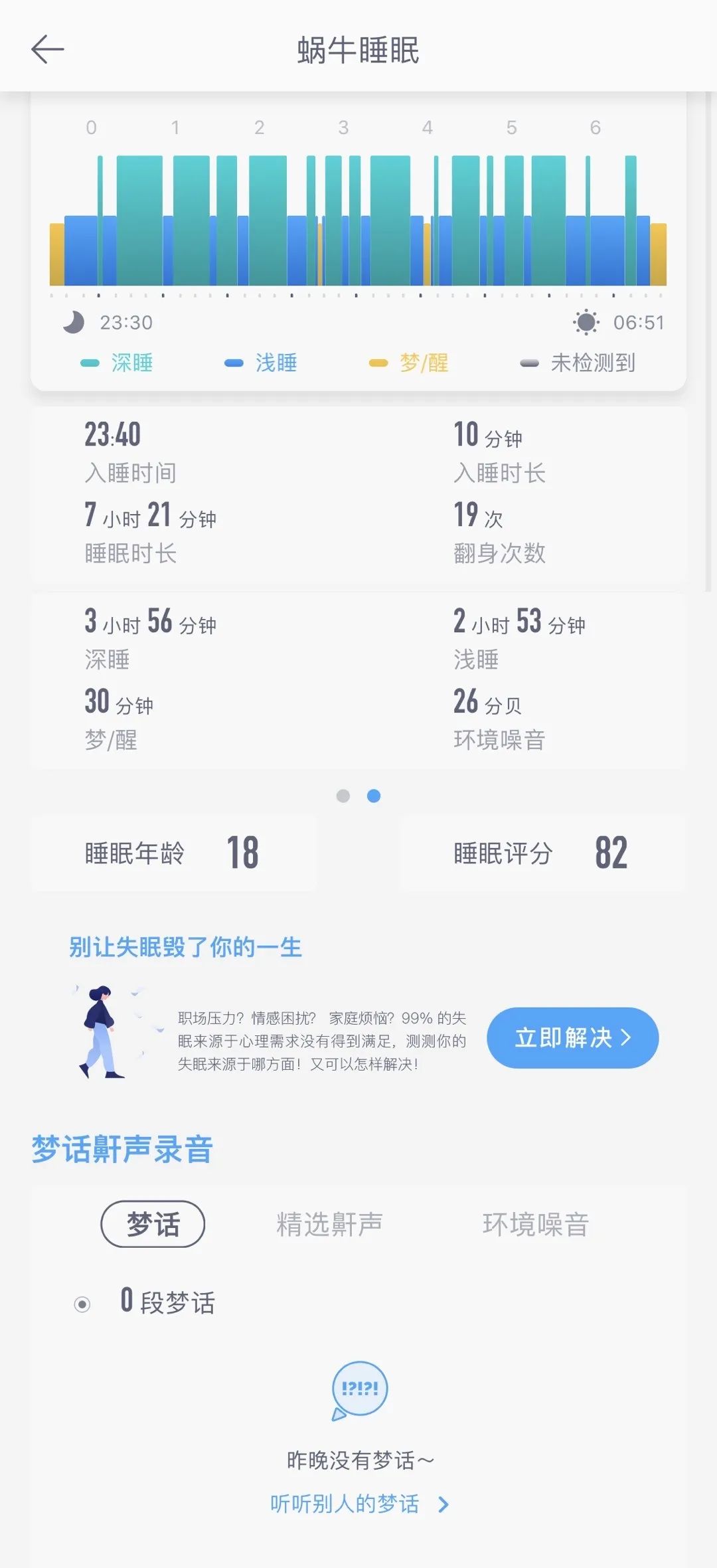 您好，请查收您预定的拯救睡眠好物手册