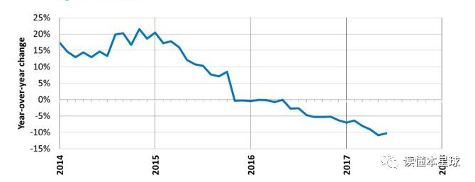 印度为什么能成为「世界药房」？