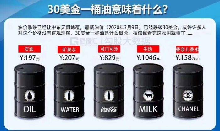 加油站废弃油罐处理说明,石油废旧油罐应该怎么处理