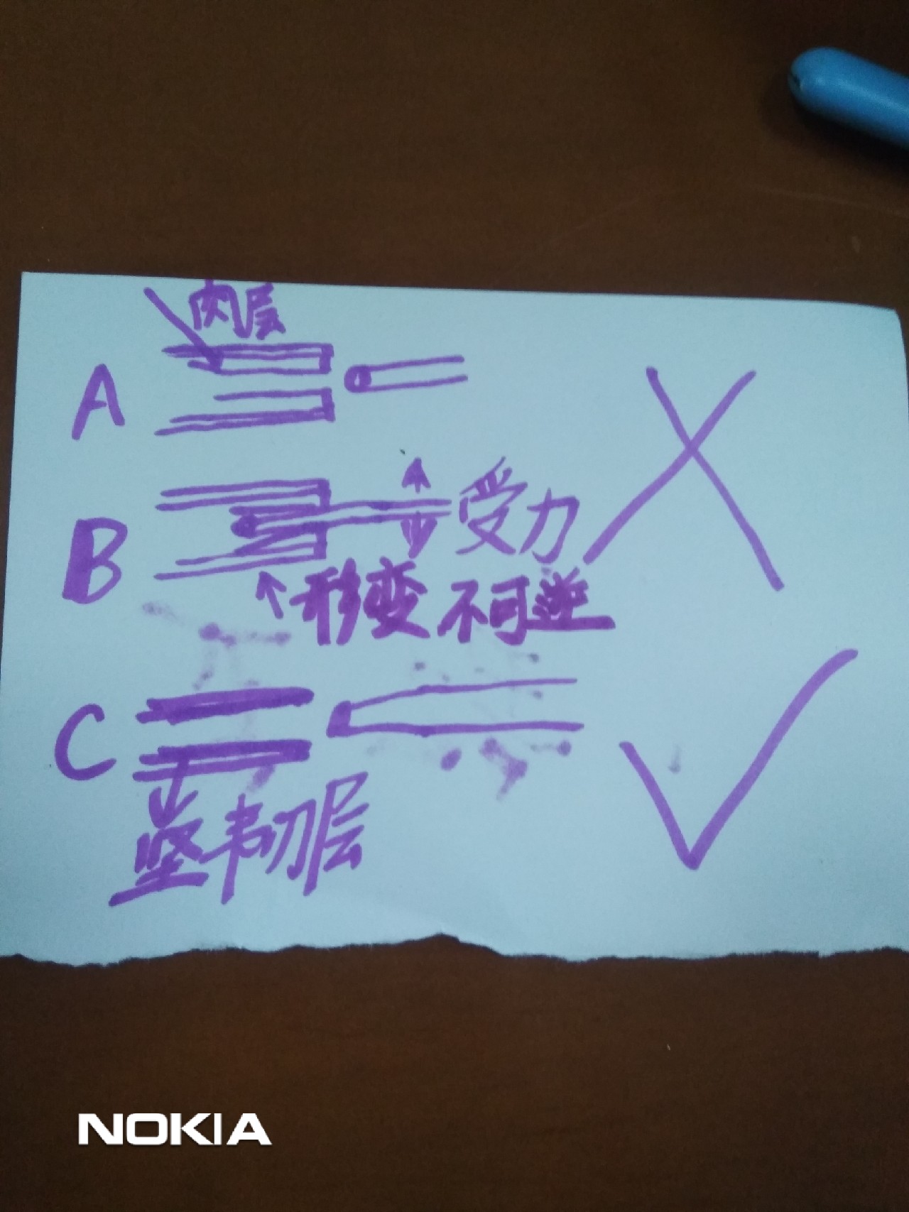 竹子路亚竿制作过程,如何用竹子做路亚竿教程